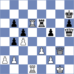 Parkhov - Henderson de La Fuente (chess.com INT, 2021)