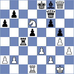 Rustemov - Kavyev (chess.com INT, 2024)