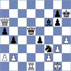 Kotepalli - Wadsworth (chess.com INT, 2023)
