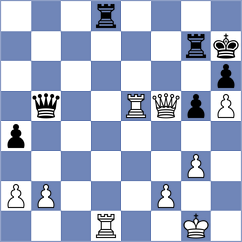 Bogdanov - Schut (chess.com INT, 2024)