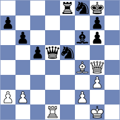 Shevchuk - Efimenko (chess.com INT, 2024)
