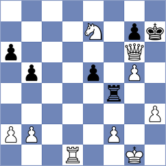 Khrapko - Abdrakhimov (Chess.com INT, 2021)