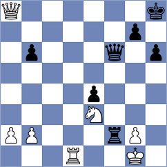 Zhizmer - Sriram (chess.com INT, 2024)