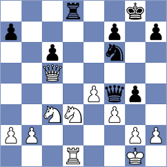 Sattarov - Remolar Gallen (chess.com INT, 2023)