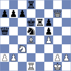 Vera Gonzalez Quevedo - Spyropoulos (Chess.com INT, 2021)