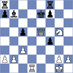 Ozkan - Subramanian (chess.com INT, 2024)
