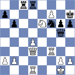 Nefedov - Koridze (chess.com INT, 2021)