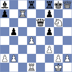 Elgersma - Uddin (Chess.com INT, 2020)