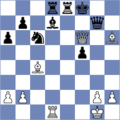 Boor - Sahin (chess.com INT, 2024)
