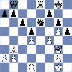 Le Tuan Minh - Grischuk (chess.com INT, 2021)