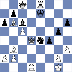 Salonen - Petrukhina (chess.com INT, 2023)