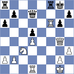 Manukyan - Santos Flores (chess.com INT, 2021)