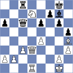 Chayka - Ioannidis (chess.com INT, 2024)
