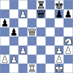 Mrudul - Saim (chess.com INT, 2024)