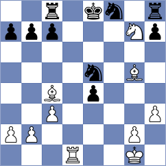Ozalp - Petersson (chess.com INT, 2023)
