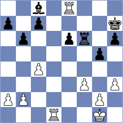Oro - Kosteniuk (chess.com INT, 2024)