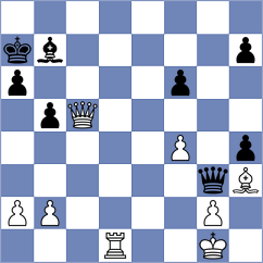 Ferriz Barrios - Floresvillar Gonzalez (chess.com INT, 2024)