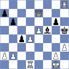 Orozco Aguilera - Castro Loarte (Chess.com INT, 2020)