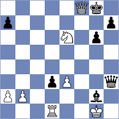 Goncalves - Kezin (Chess.com INT, 2021)