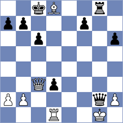 Lauda - Ozates (chess.com INT, 2024)
