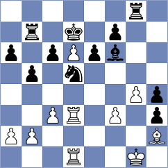 Imykhelova - Fedorenko (chess.com INT, 2021)