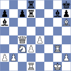 Kaidanov - Fier (chess.com INT, 2023)