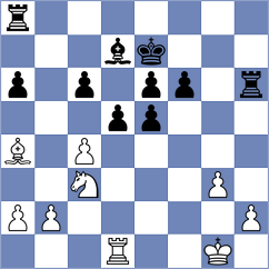 Acikel - Aksu (chess.com INT, 2022)