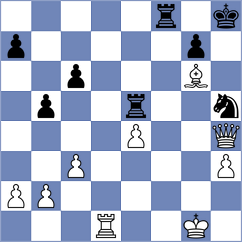 Sorungbe - Oliveira (chess.com INT, 2024)