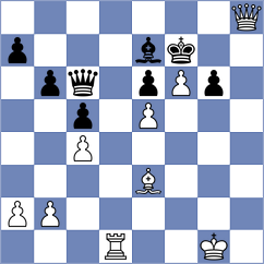 Makarian - Jarmula (chess.com INT, 2021)
