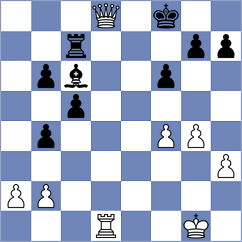 Mladenovic - Hoffmann (chess.com INT, 2022)