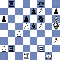 Droin - Gao (chess.com INT, 2024)