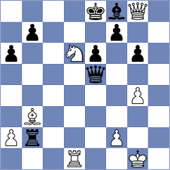 Panesar - Mustafayev (chess.com INT, 2023)