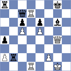 Svane - Ghimoyan (chess.com INT, 2024)