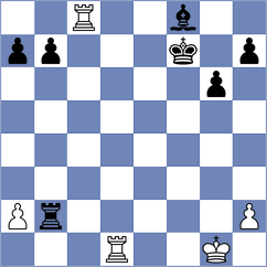 Dhanush - Kantans (Chess.com INT, 2018)