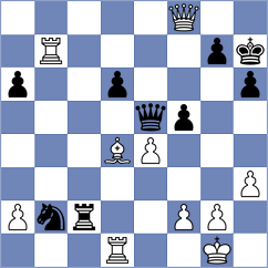 Filippov - Zhukova (Chess.com INT, 2020)