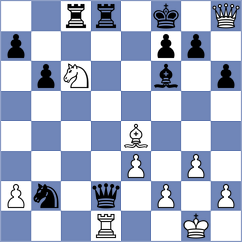 Iskusnyh - Baloglu (chess.com INT, 2024)