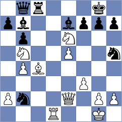 Mendoza - Danielyan (chess.com INT, 2023)