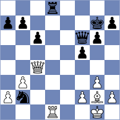 Orzechowski - Eynullayev (chess.com INT, 2021)