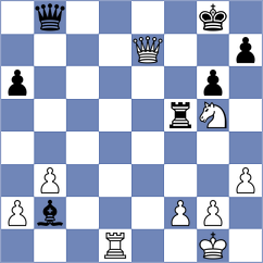 Aronian - Matinian (chess.com INT, 2024)