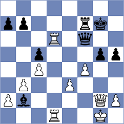 Principe - Pischal (Chess.com INT, 2021)