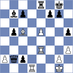 Thipsay - Krzyzanowski (Chess.com INT, 2020)
