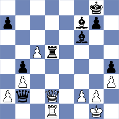 De Brito - Baski (chess.com INT, 2021)