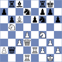 Mullodzhanov - Deviprasath (chess.com INT, 2024)