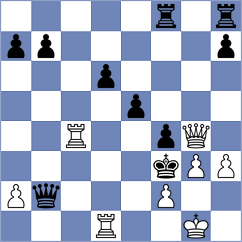 Maltsevskaya - Mira (FIDE Online Arena INT, 2024)