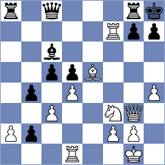 Artemiev - Markowski (Chess.com INT, 2021)