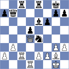 Pershina - Ljukin (chess.com INT, 2023)