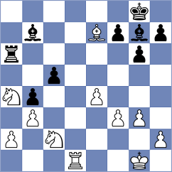 Ozturk - Avazkhonov (chess.com INT, 2022)