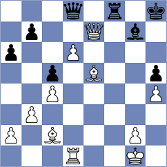 Lohani - May (Chess.com INT, 2020)