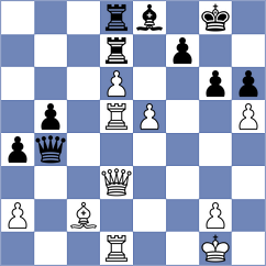 Eggink - Kiseljova (chess.com INT, 2024)