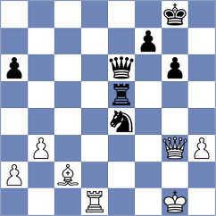 Wafa - Daaevik Wadhawan (chess.com INT, 2024)